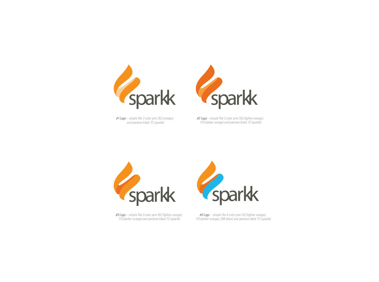 spark-identity-2