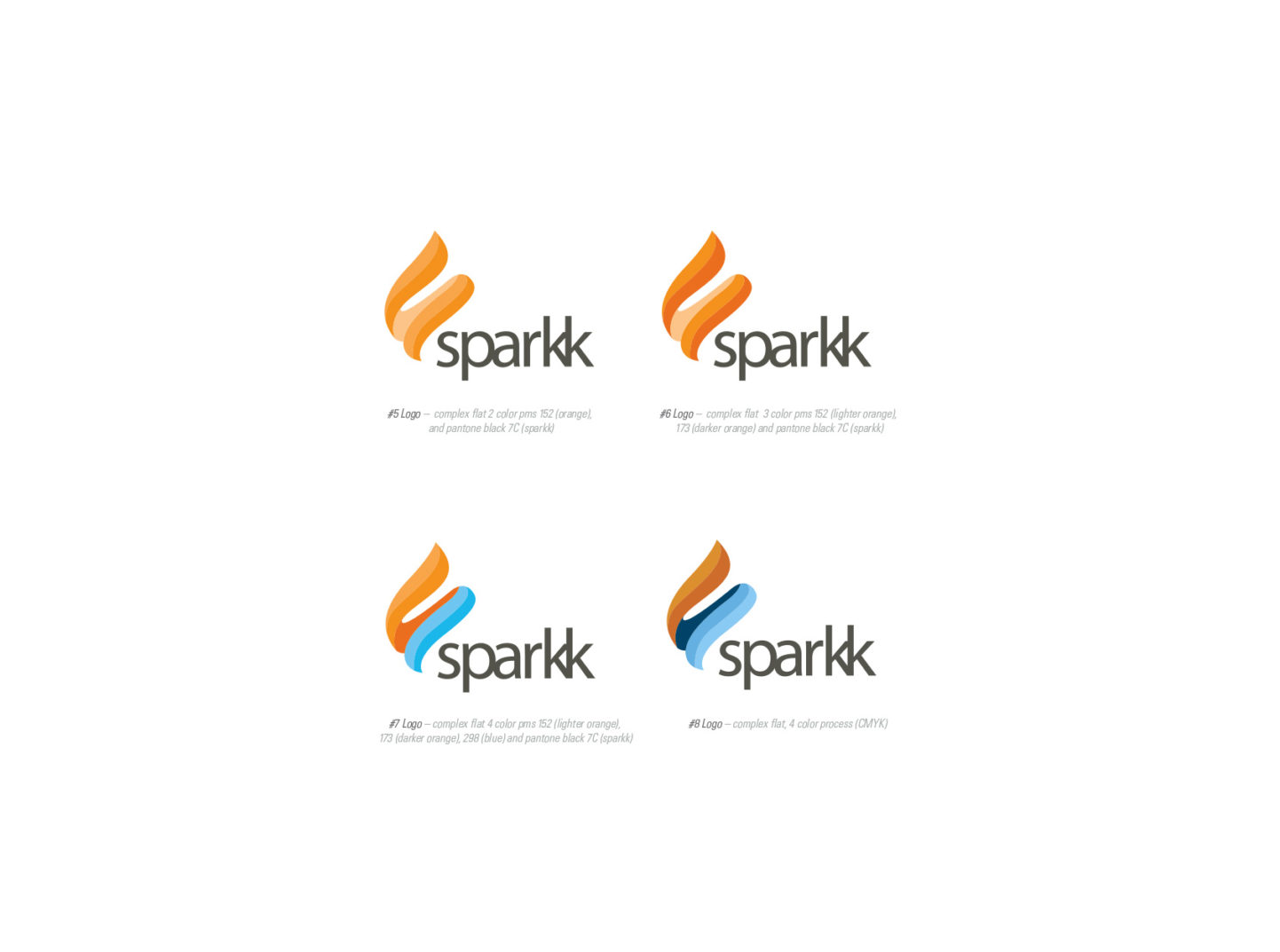 spark-identity-3